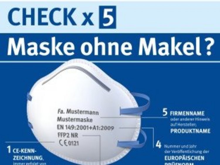 Abbildung FFP2-Maske mit Text Check mal 5 Maske ohne Markel